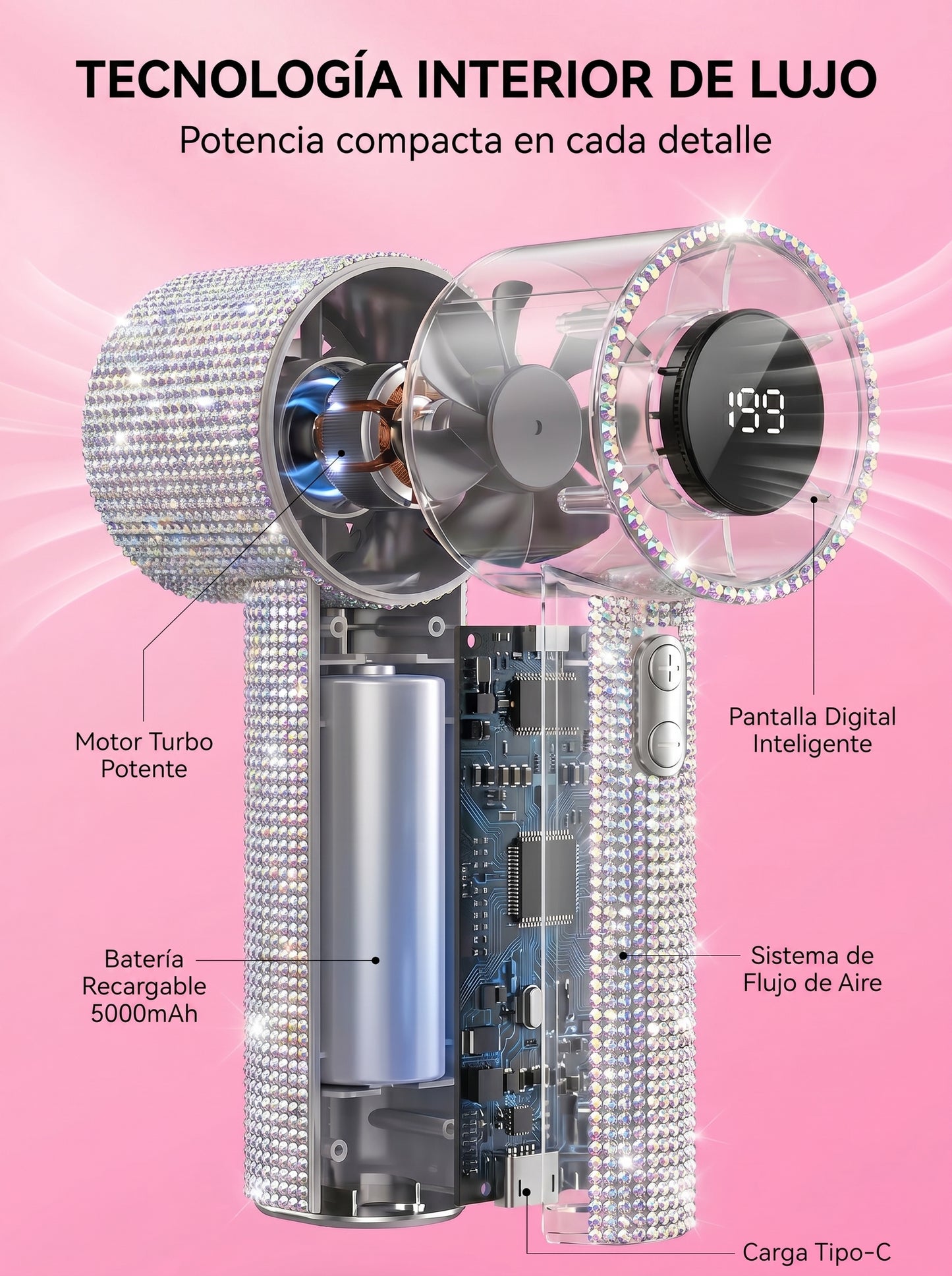 Ventilador premium recargable portatil de larga duración